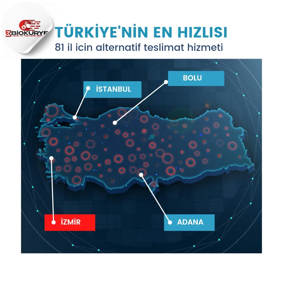 İzmir Kurye ve Şehirler Arası Taşımacılık — Bio Kurye